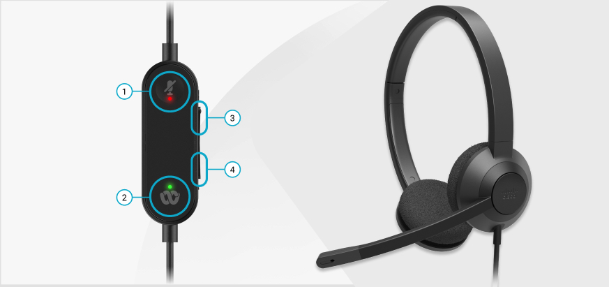 One indicates the mute button. The mute button is on the top of the controller, nearest
to the volume up button. Two indicates the Webex button. The Webex button lies flat with
the face of the controller on the same side as volume down. Three is the volume up button
and has a raised bump on it. Four is the volume down button.